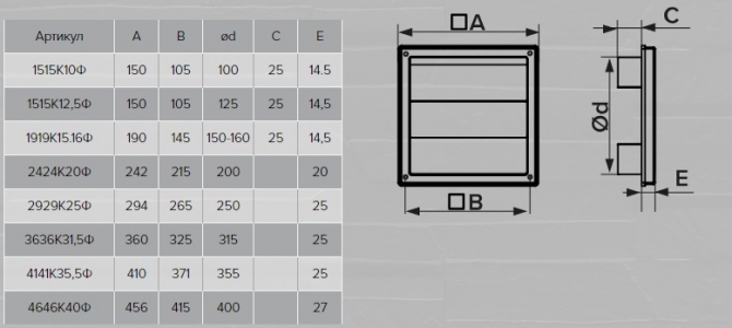 Решетка вытяжная с гравитационными жалюзи ERA 1515К12,5Ф сер 150х150 d125 серая