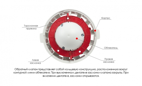 Канальный вентилятор ARIUS Lineo Silent Evo P 150 LL Pro (18322ARI)
